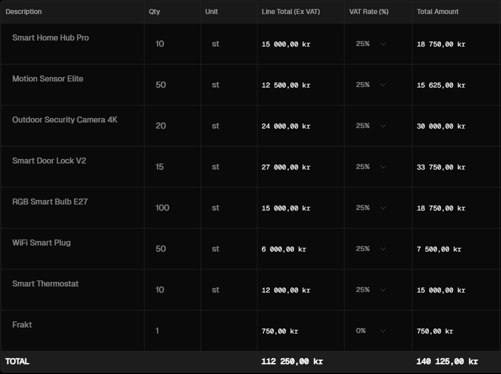 Line Items View - Each invoice row extracted with quantity, price, and VAT